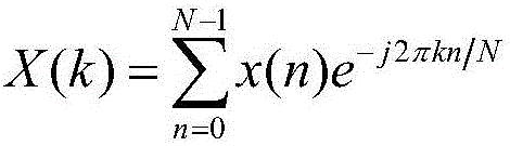 Rotating machine fault diagnosis method based on peak index