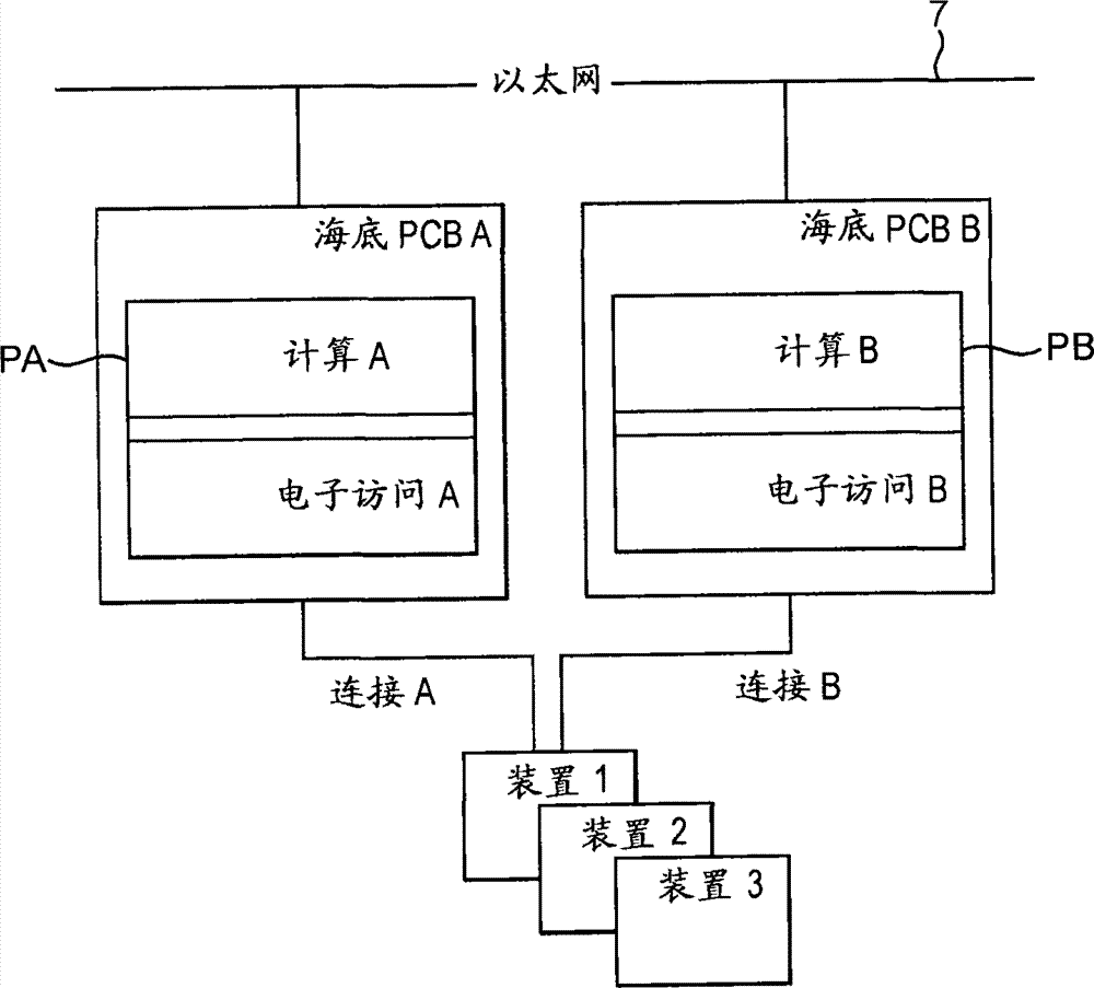 Subsea electronics modules