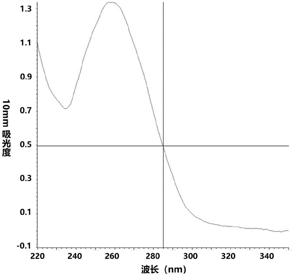 Nucleic acid extraction kit and nucleic acid extraction method