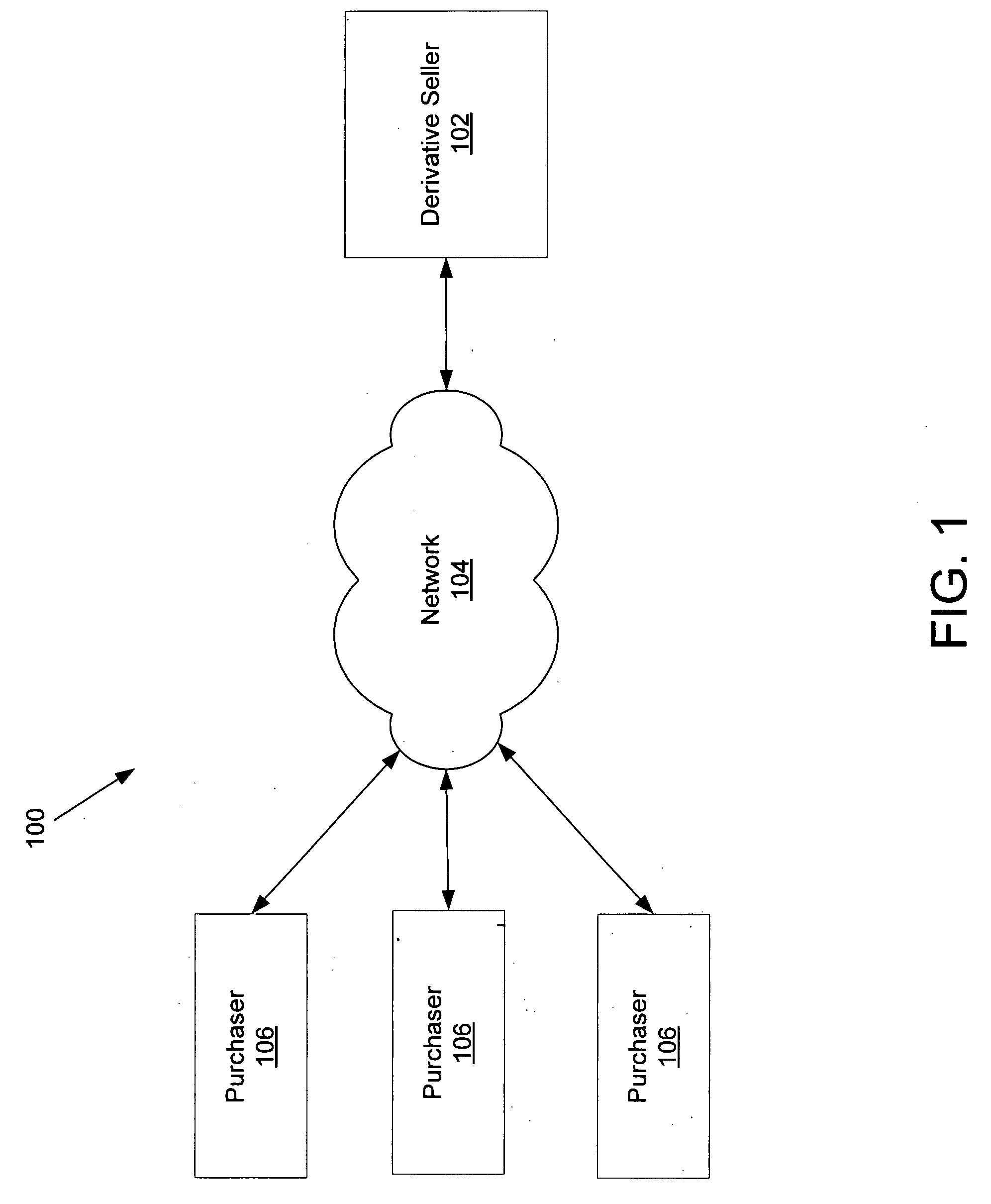 System and method for creating customized weather derivatives