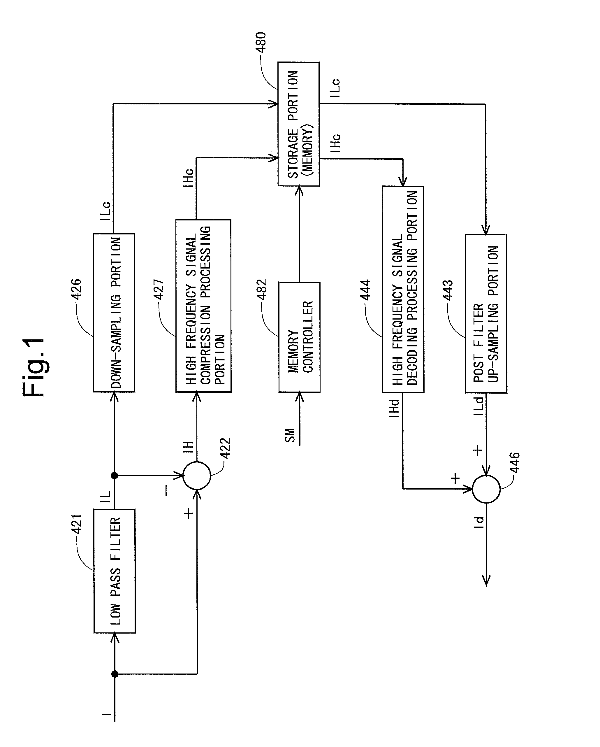 Display device, and data processing method in display device