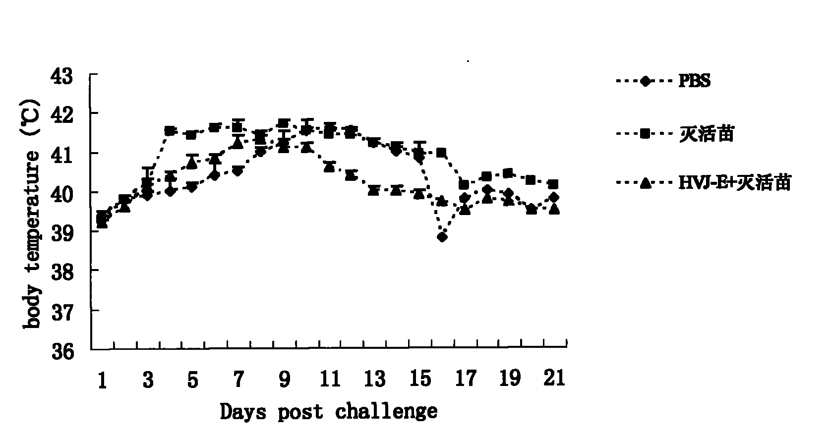 Adjuvant for improving effect of porcine reproductive and respiratory syndrome inactivated vaccine, preparation method thereof and application thereof