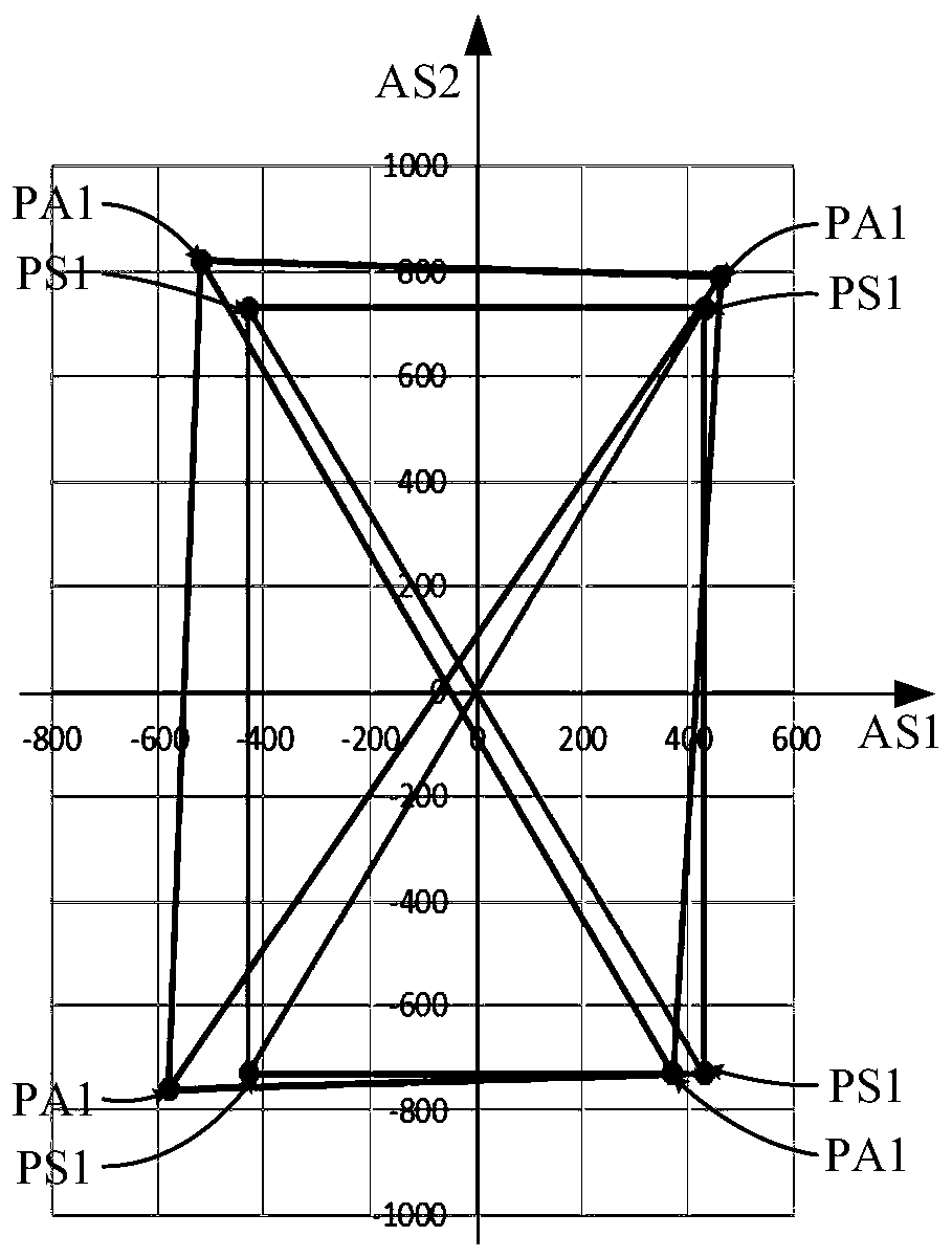 Mask net stretching method and device and mask