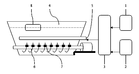 PET (polyethylene terephthalate) air flotation separation device