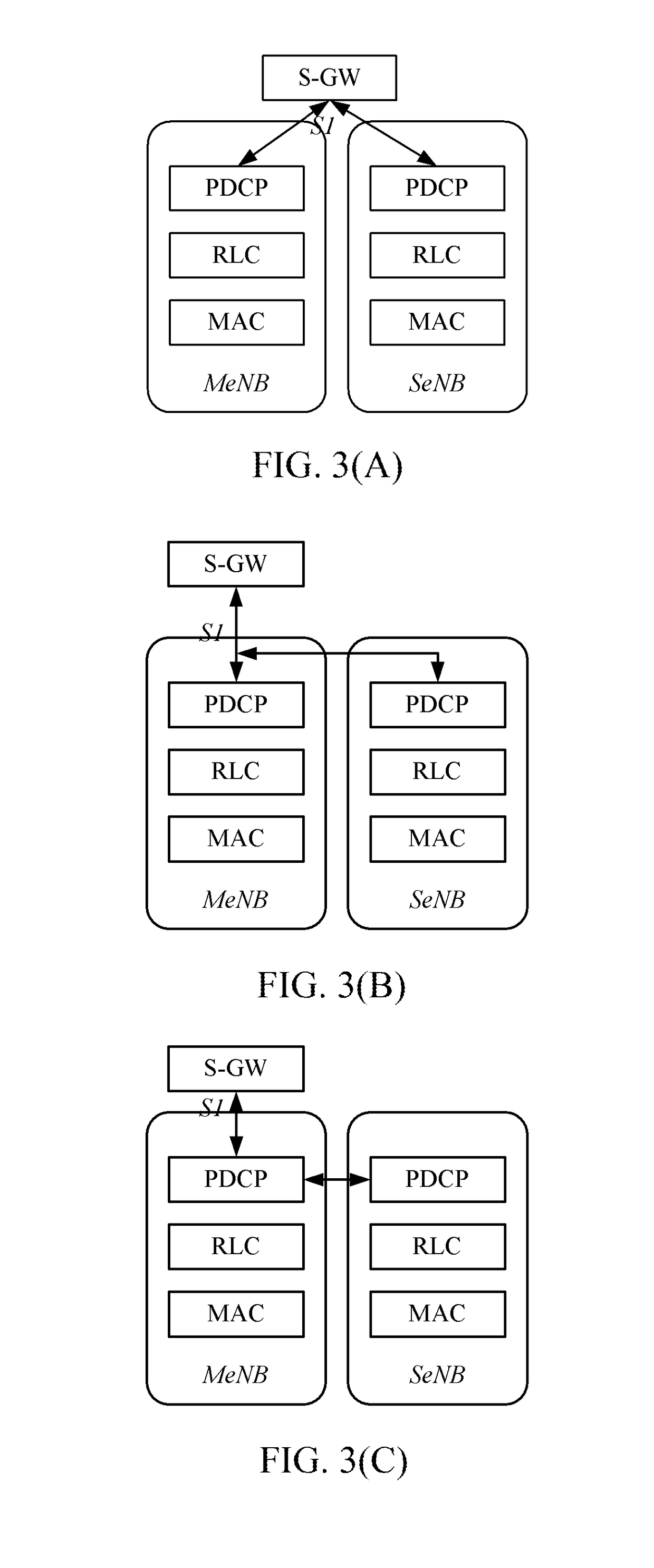 Handover method, master base station and slave base station