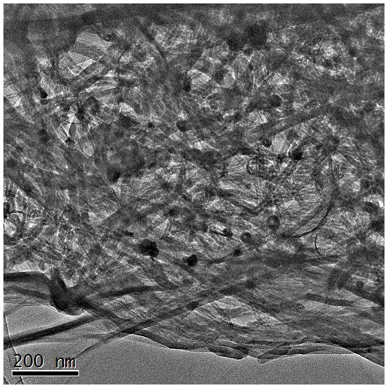 Preparation of Ag/CNTs/GO compound with sandwich structure