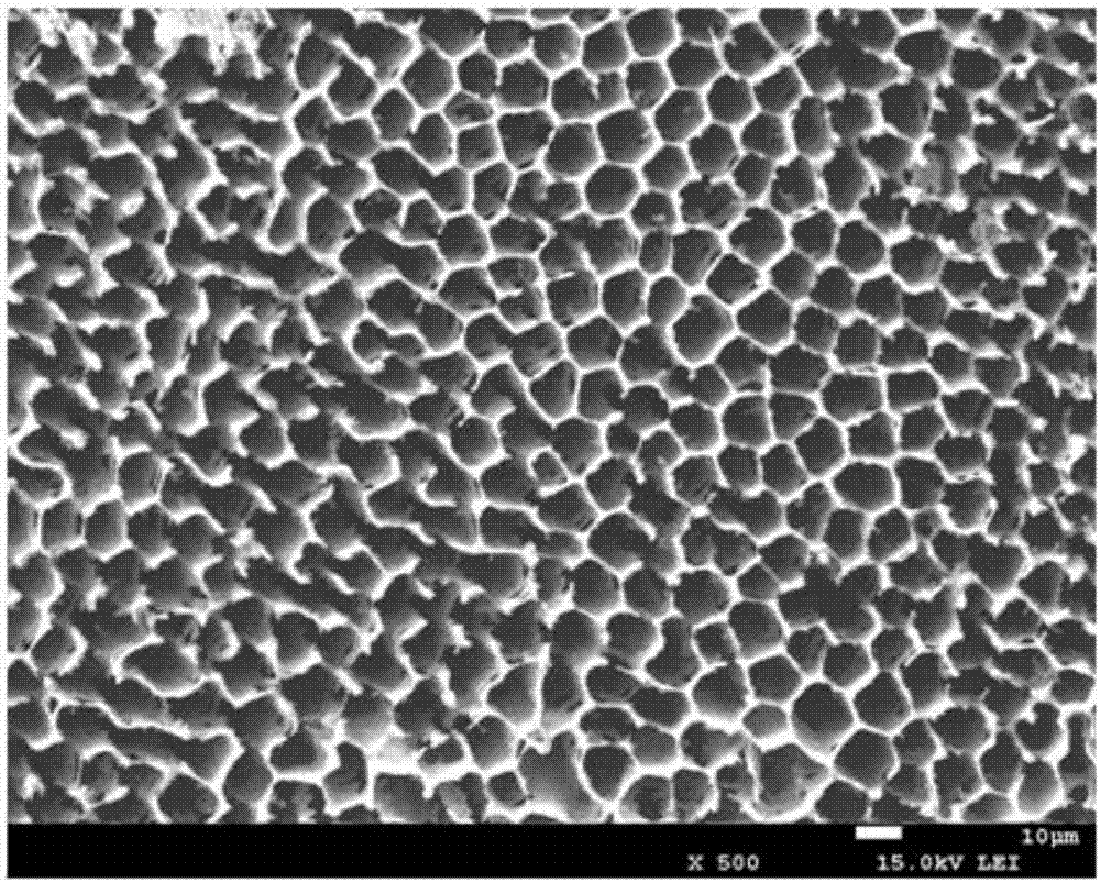 Method for preparing Cu micro-nano sheet structure through chemical dealloying