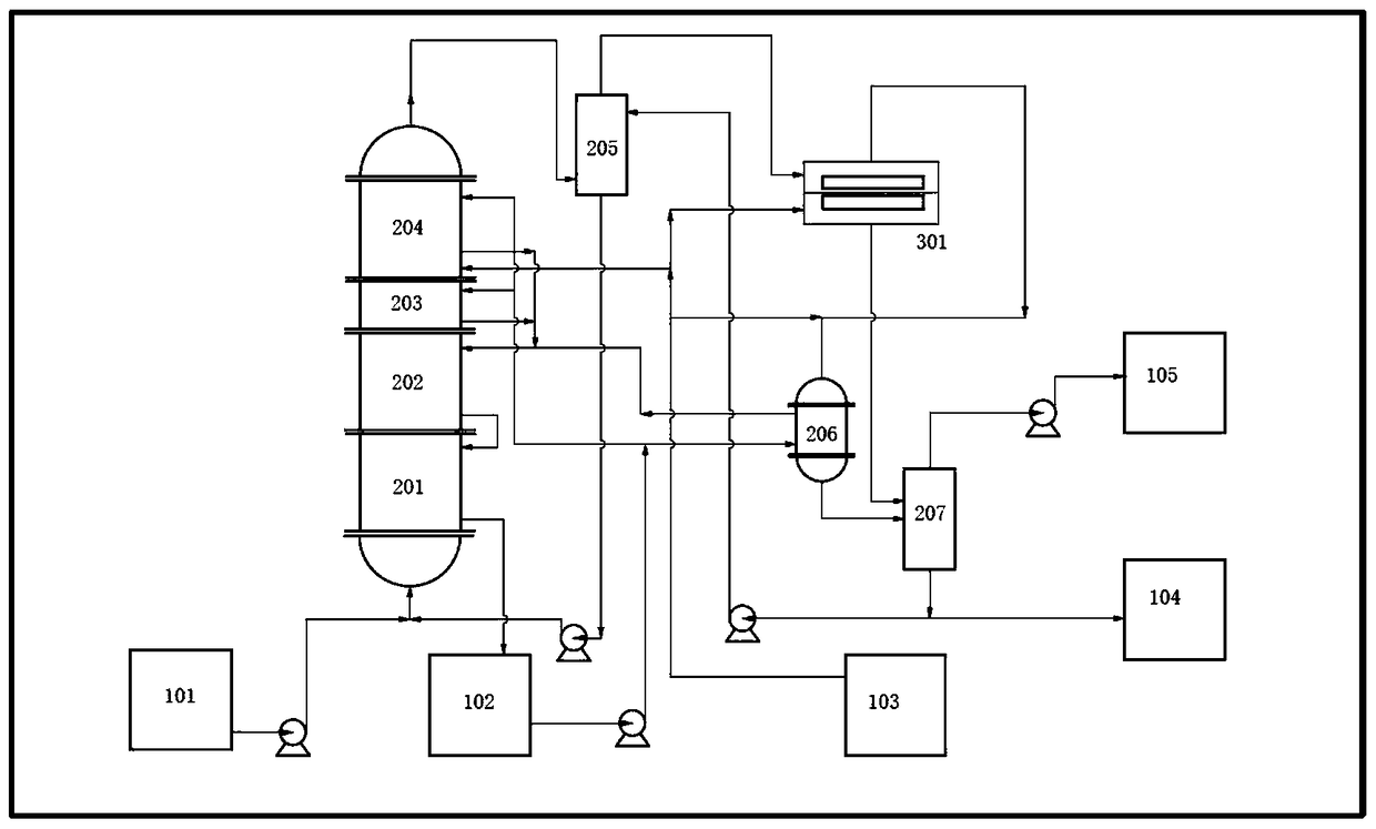 A closed fuel cell hydrogen source system