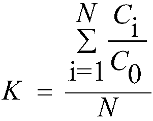 System and method for early warning heavy metal pollution risk in water on line