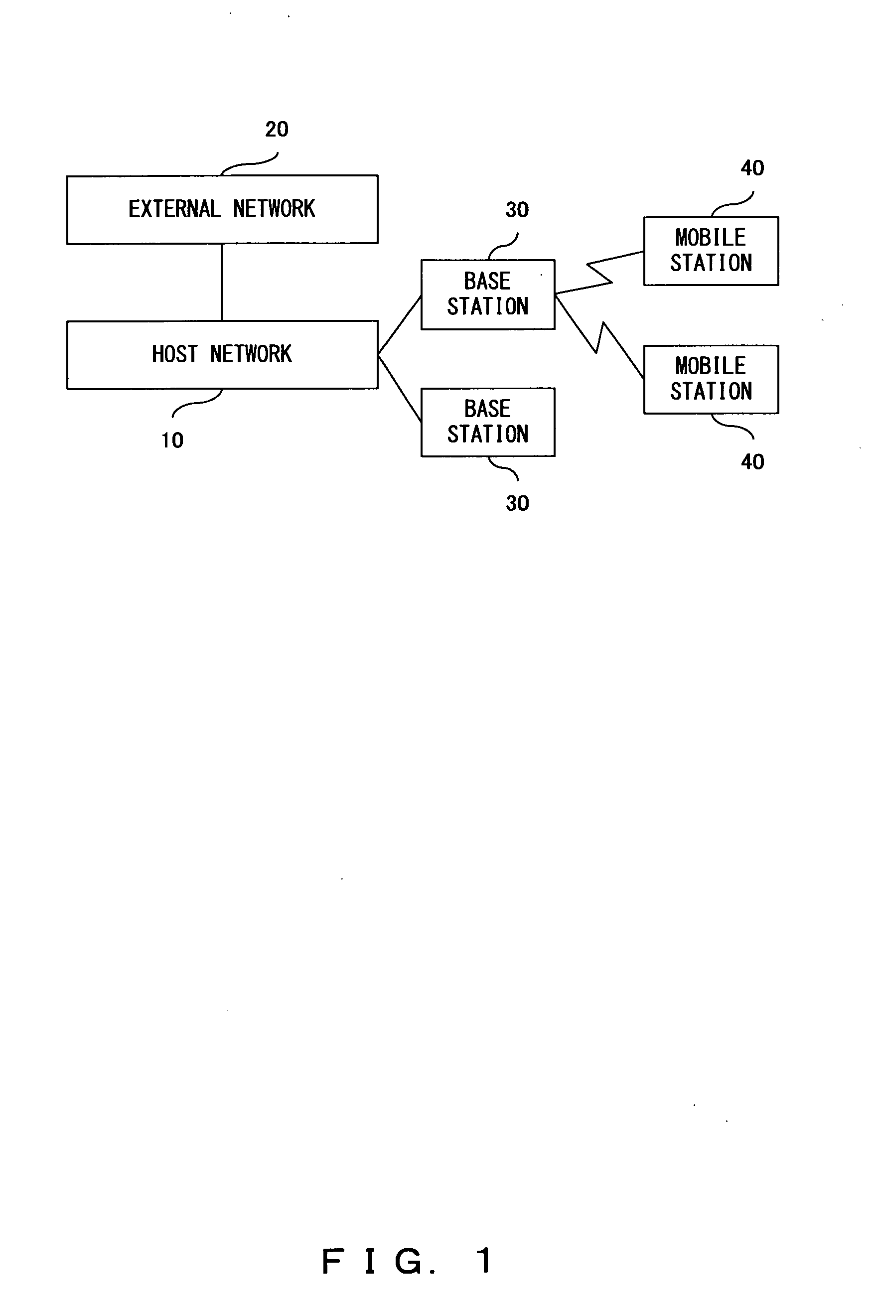 Radio resource allocation method and telecommunication apparatus