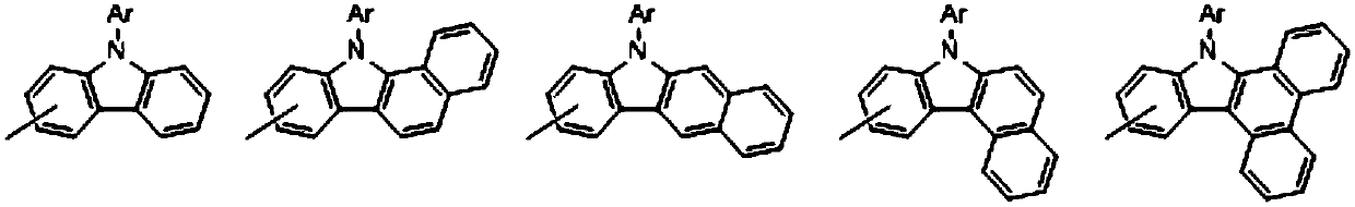 Phosphorescent compound and organic light emitting diode device using same