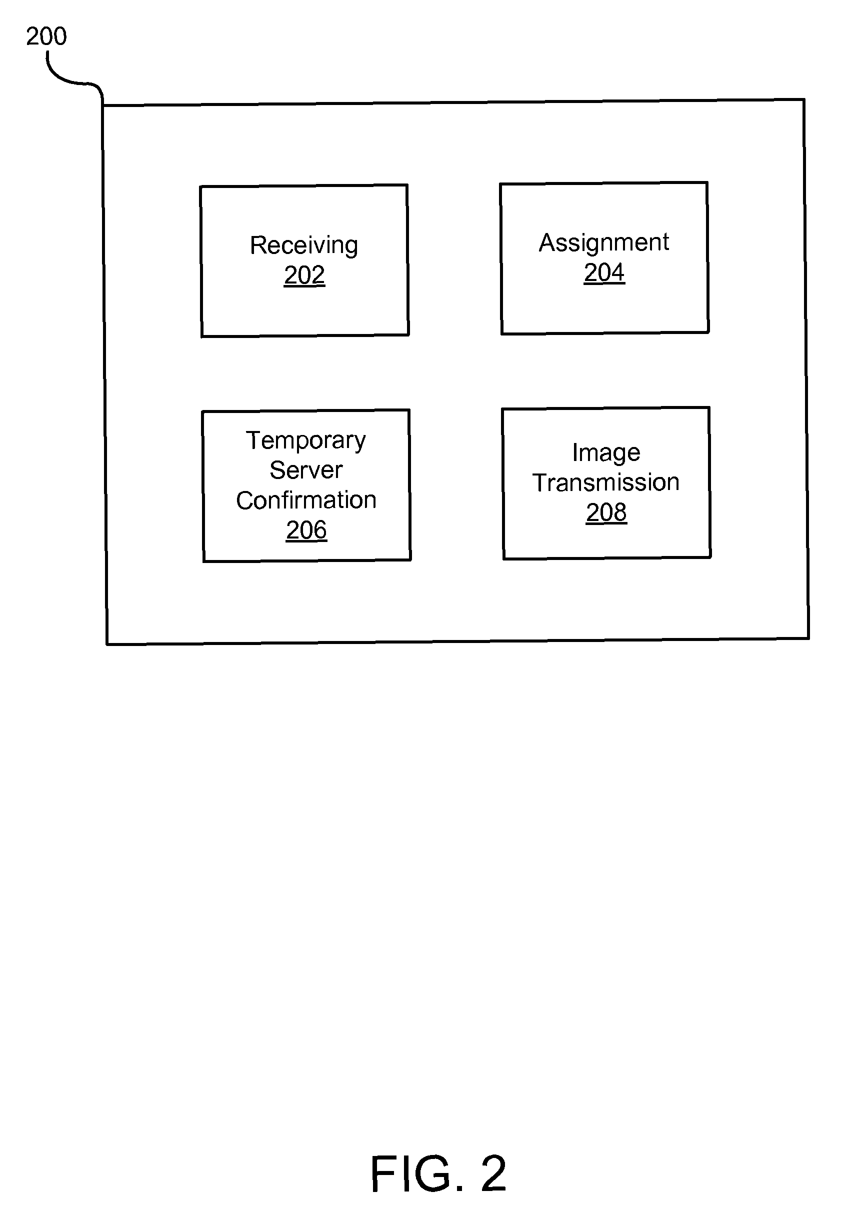 Distributed preboot execution environment (PXE) server booting