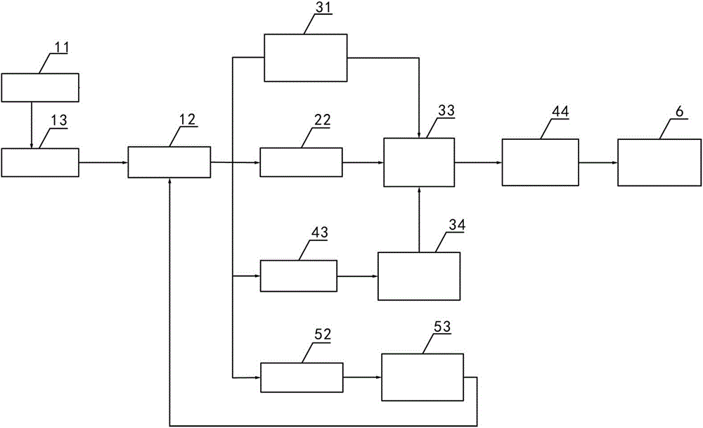 Insect pest trapping and counting device and insect pest quantity recognition method