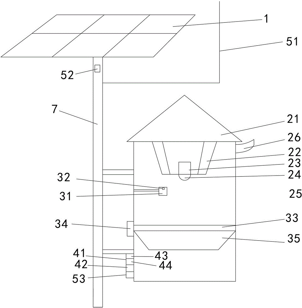 Insect pest trapping and counting device and insect pest quantity recognition method