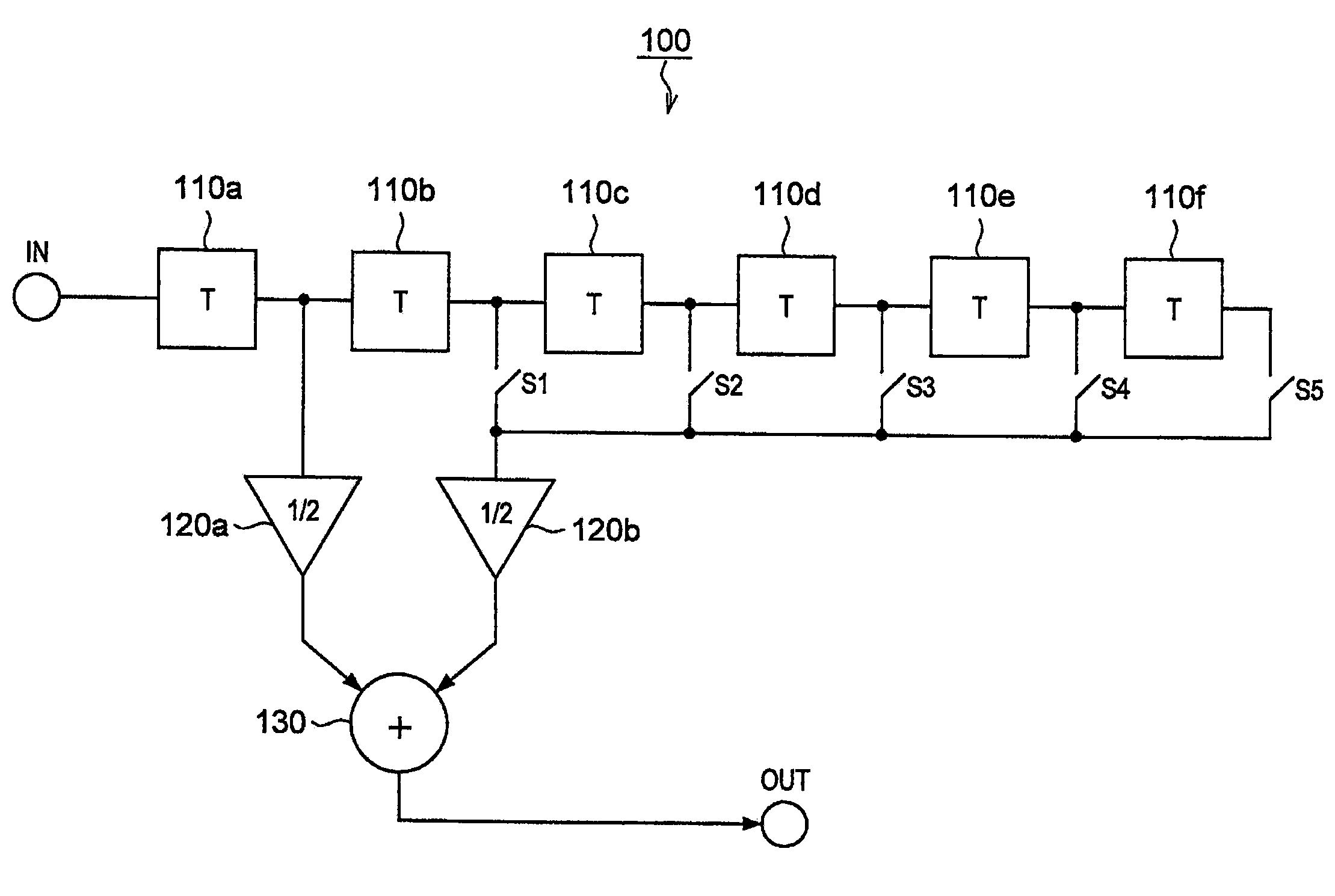 Charge domain filter circuit