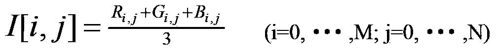 Digital image processing method of video extensometer with automatic tracking laser marker