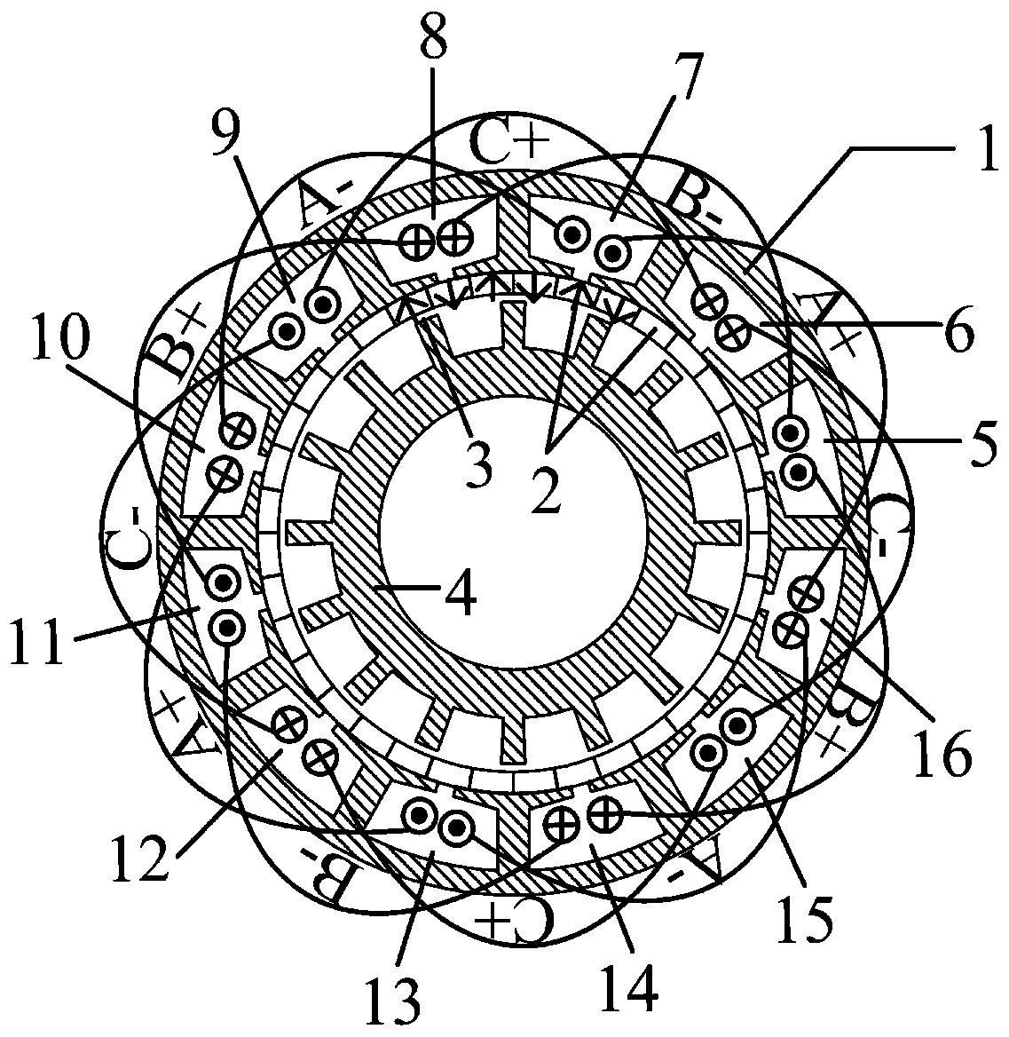 Low-torque pulsating flux reverse motor