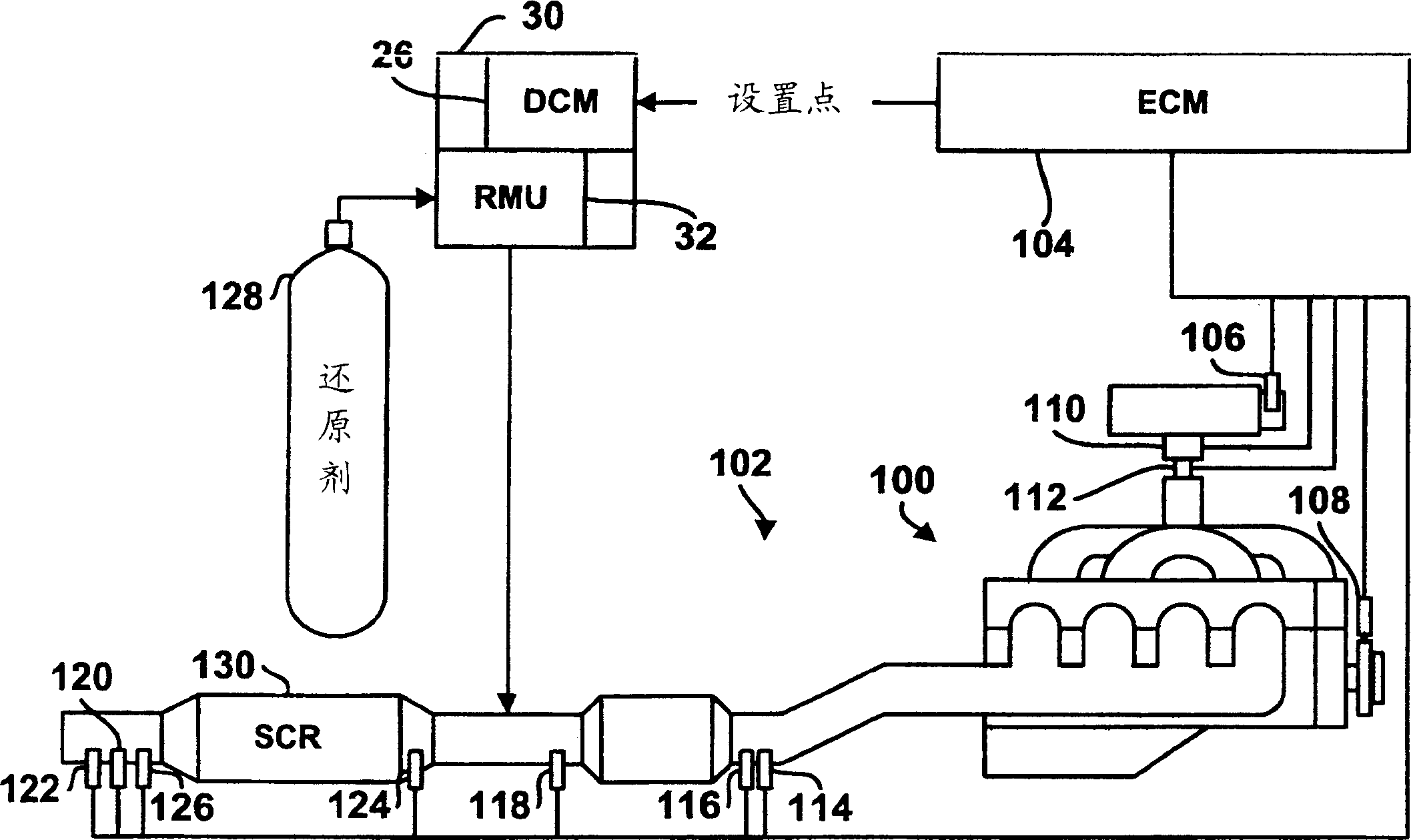 System for controlling the urea supply to SCR catalysts