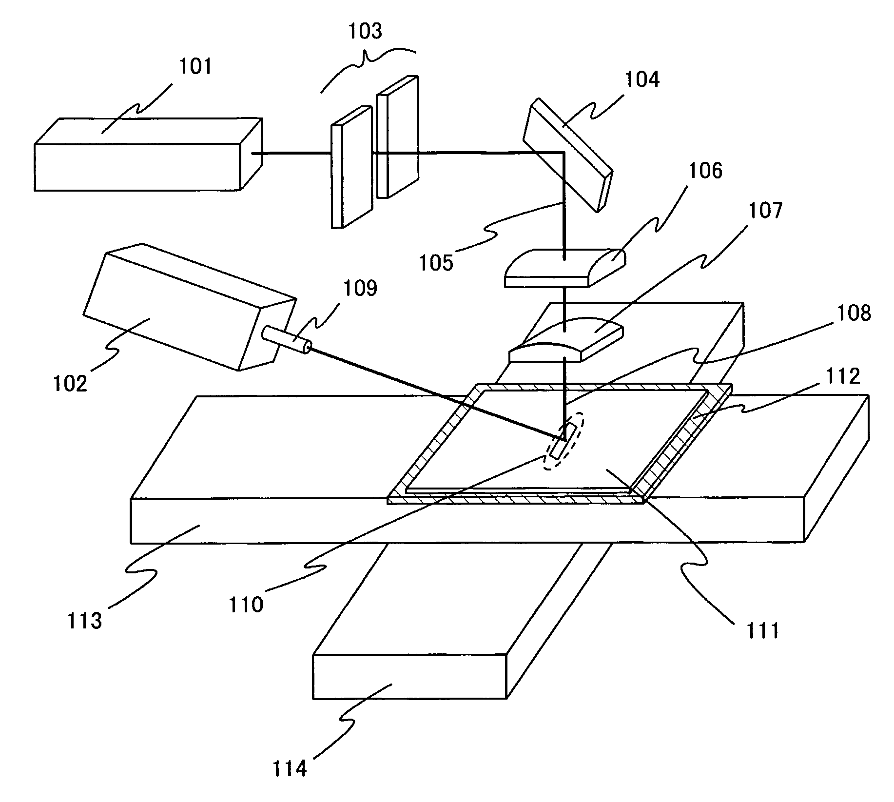 Laser irradiation apparatus and laser irradiation method