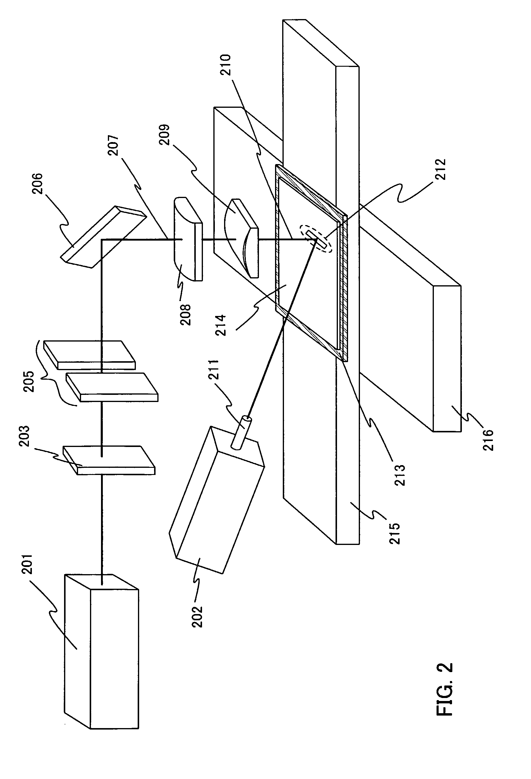 Laser irradiation apparatus and laser irradiation method