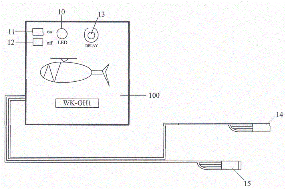 Novel direction control system flexible to manipulate