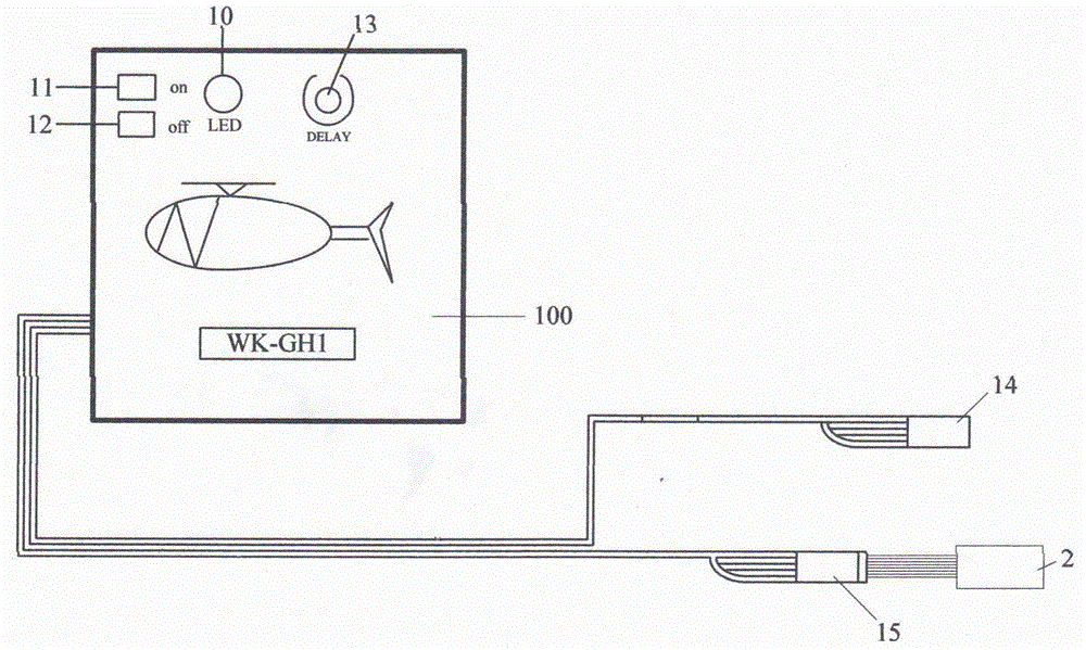 Novel direction control system flexible to manipulate