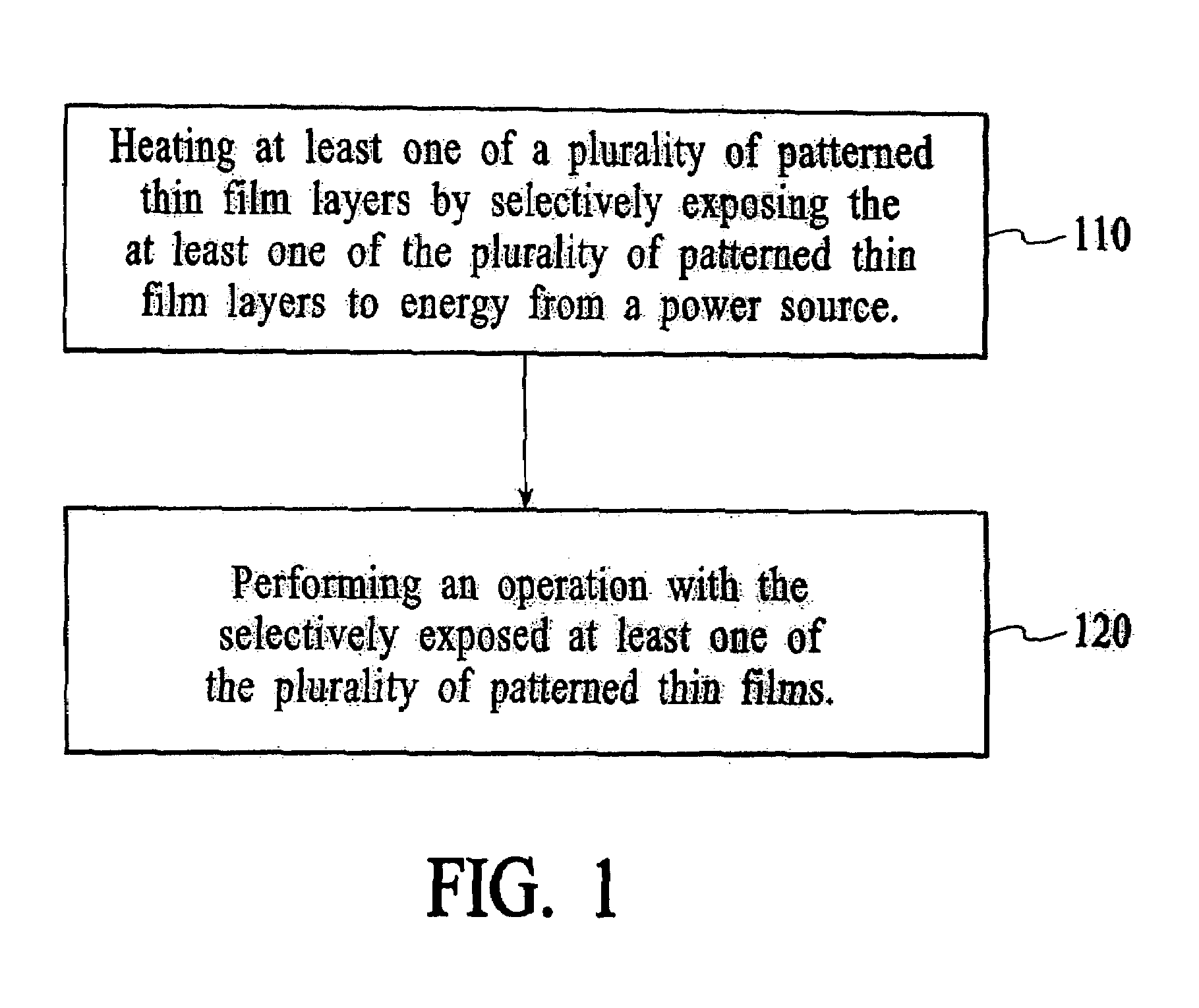 Thin film device and a method of providing thermal assistance therein