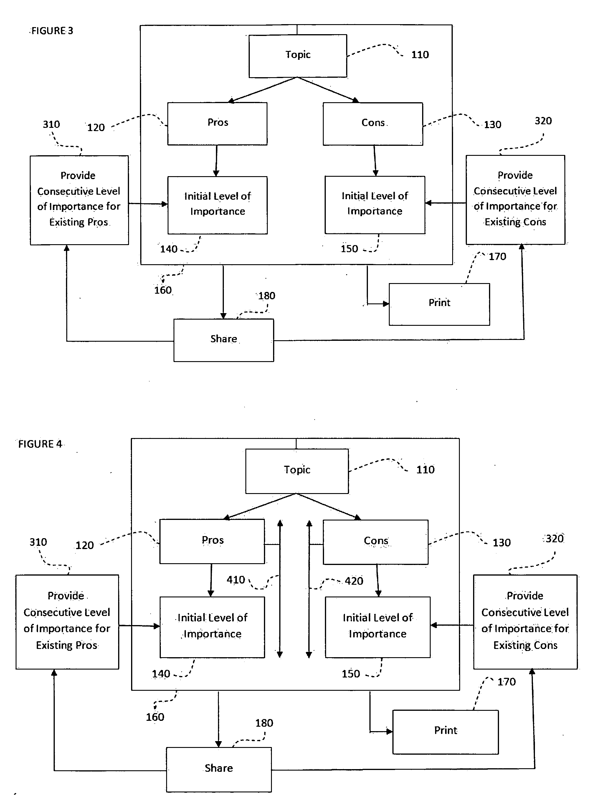 Method and computer implemented system for social decision making