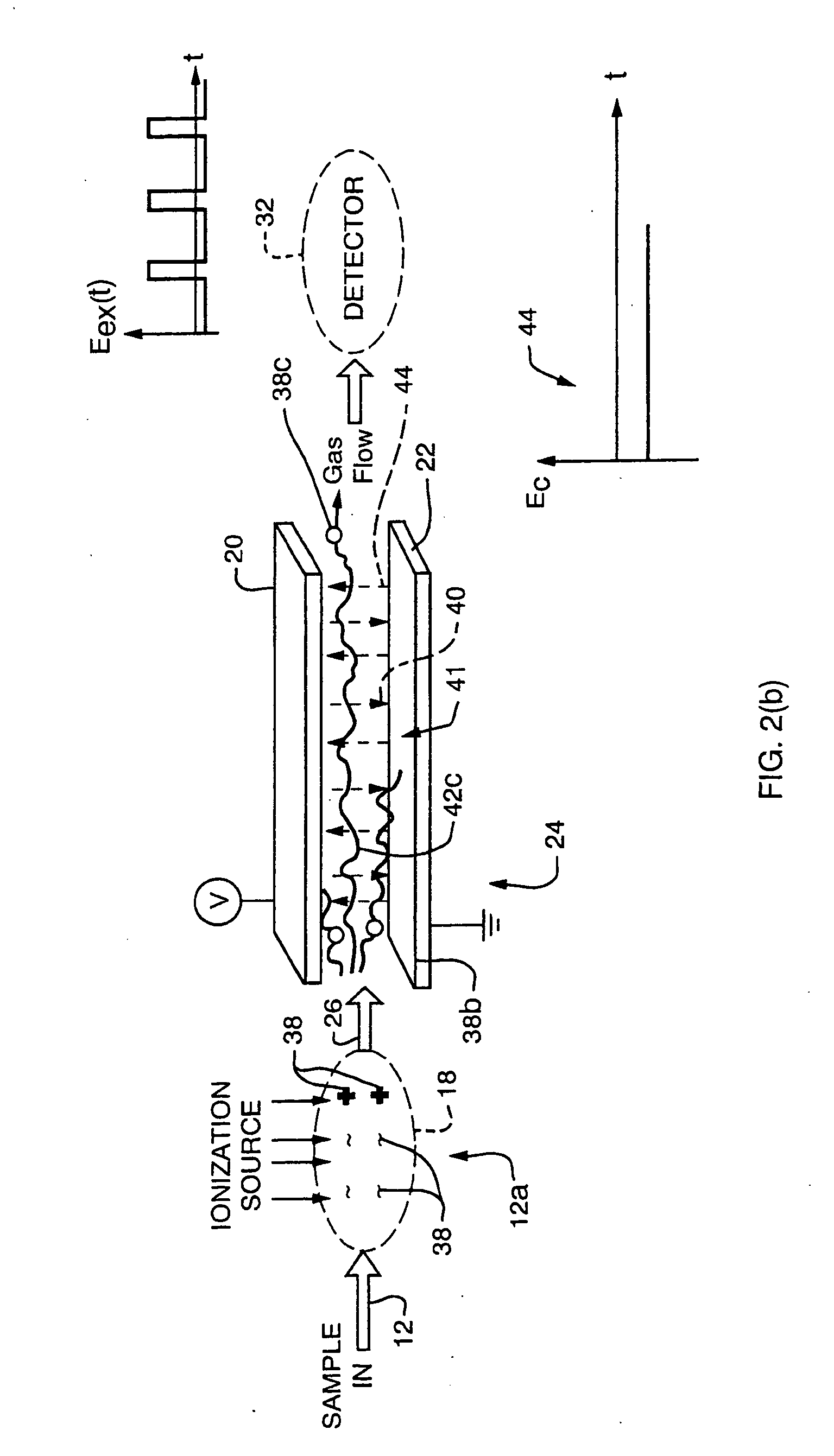 Spectrometer chip assembly