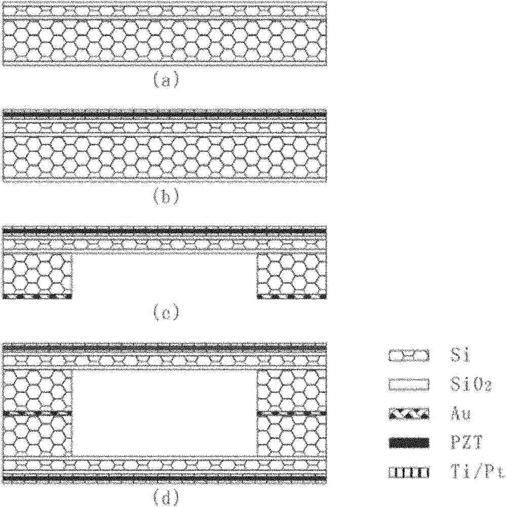 Piezoelectric cantilever vibration energy harvester and preparation method thereof