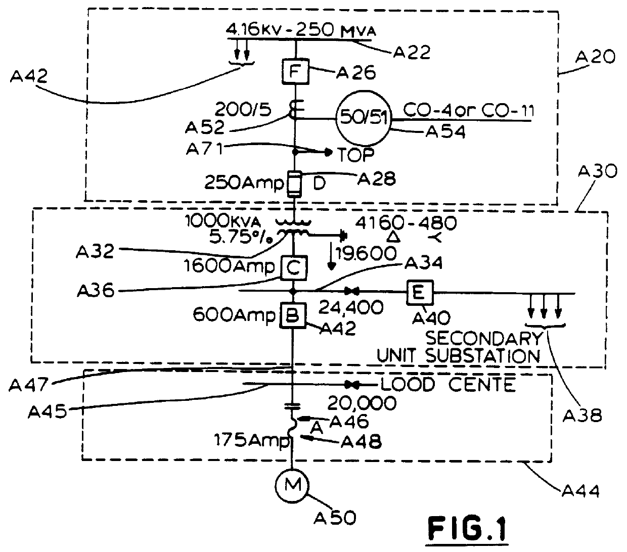 Overcurrent protection device with visual indicators for trip and programming functions