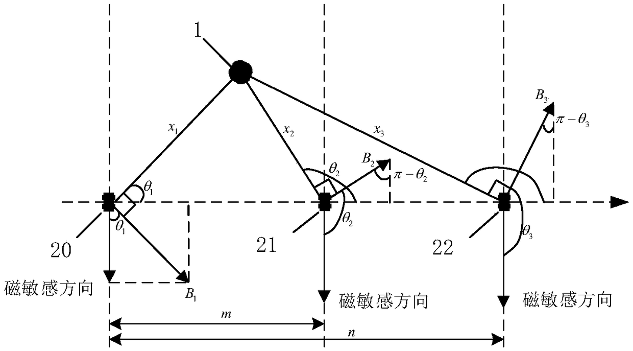 Lead current measuring method, device and equipment and readable storage medium