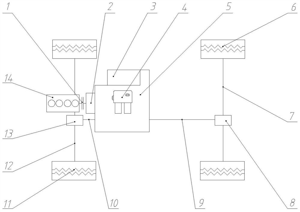 A hybrid electric vehicle multi-mode coupled four-wheel drive system