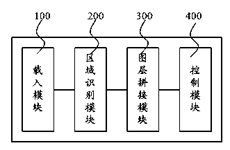 Large-breadth seamless splicing method and system for laser processing