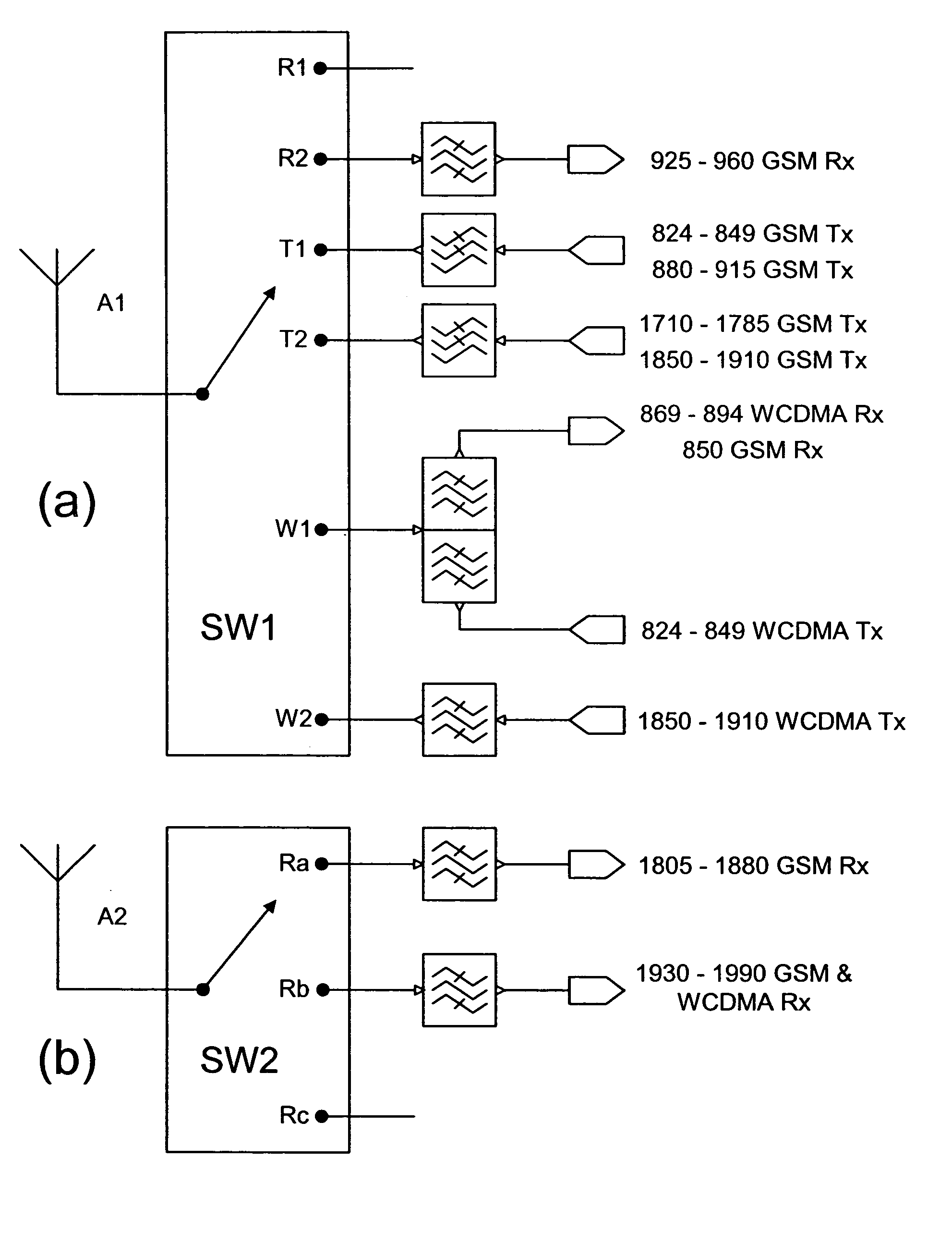 Versatile antenna switch architecture