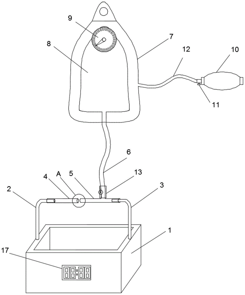 Training mold for Da Vinci robot system