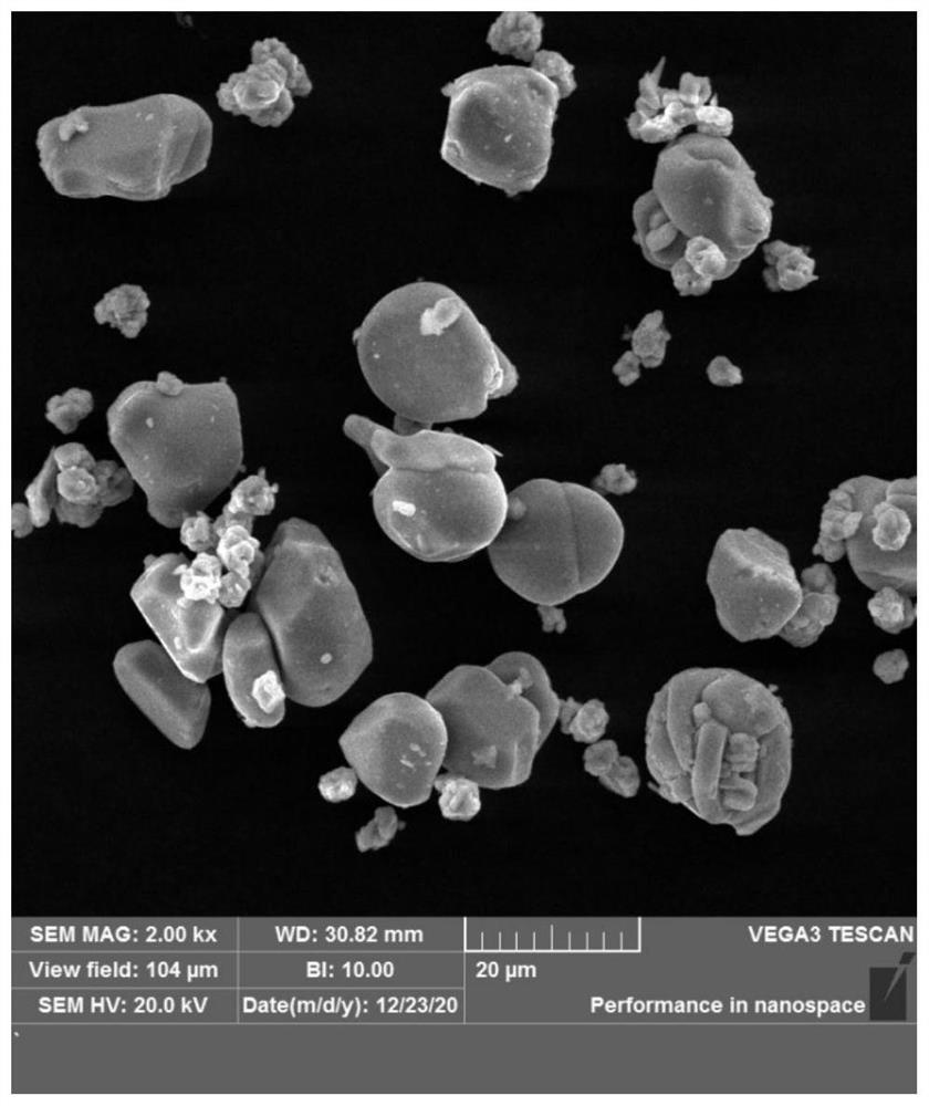 Method for double-effect molten salt low-temperature regeneration of waste lithium cobalt oxide positive electrode material