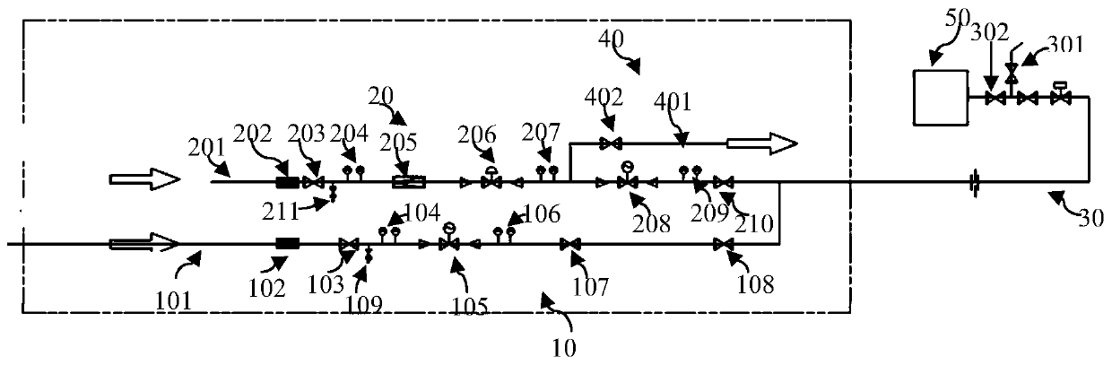 Blast furnace oxygen delivery system and working method