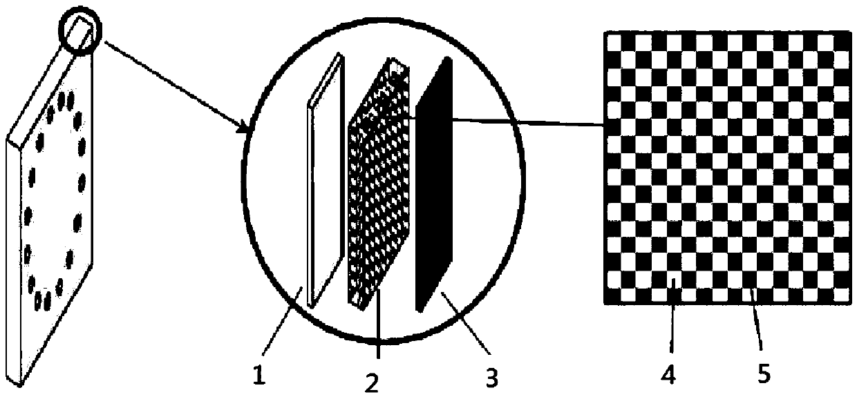 Novel graphene ternary composite direct current-carrying plate