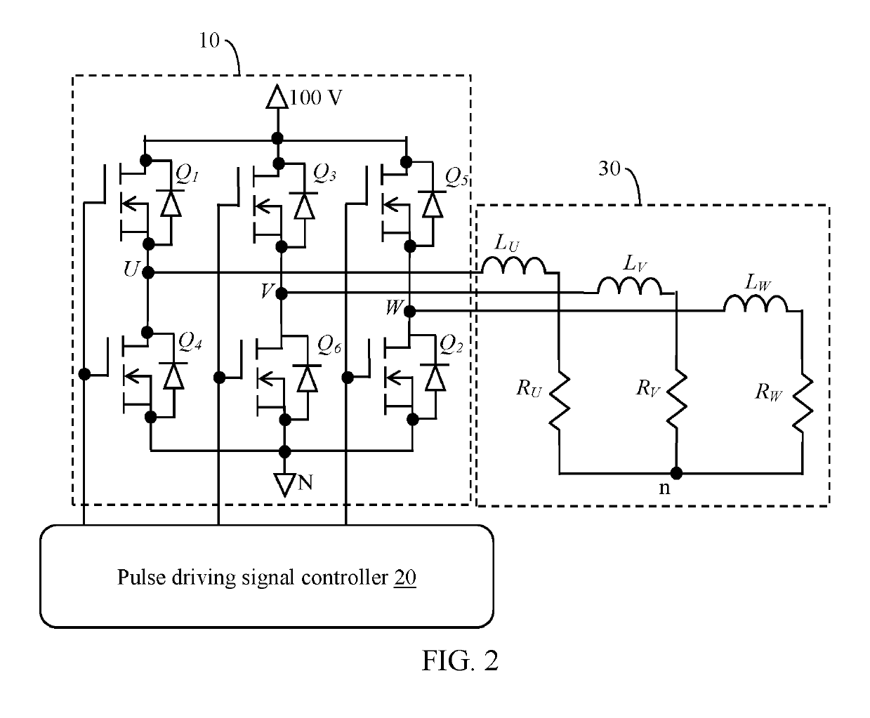 Sinusoidal modulation method and three phase inverter