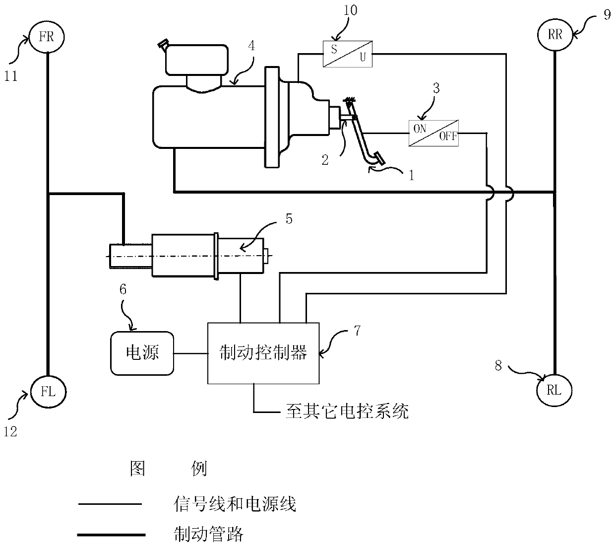 Double-loop electric liquid hybrid brake system and brake control method thereof