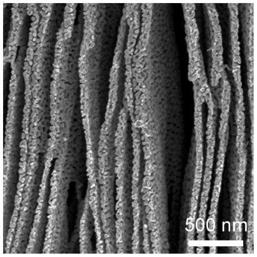 Method for improving high-temperature stability of metal twin crystals