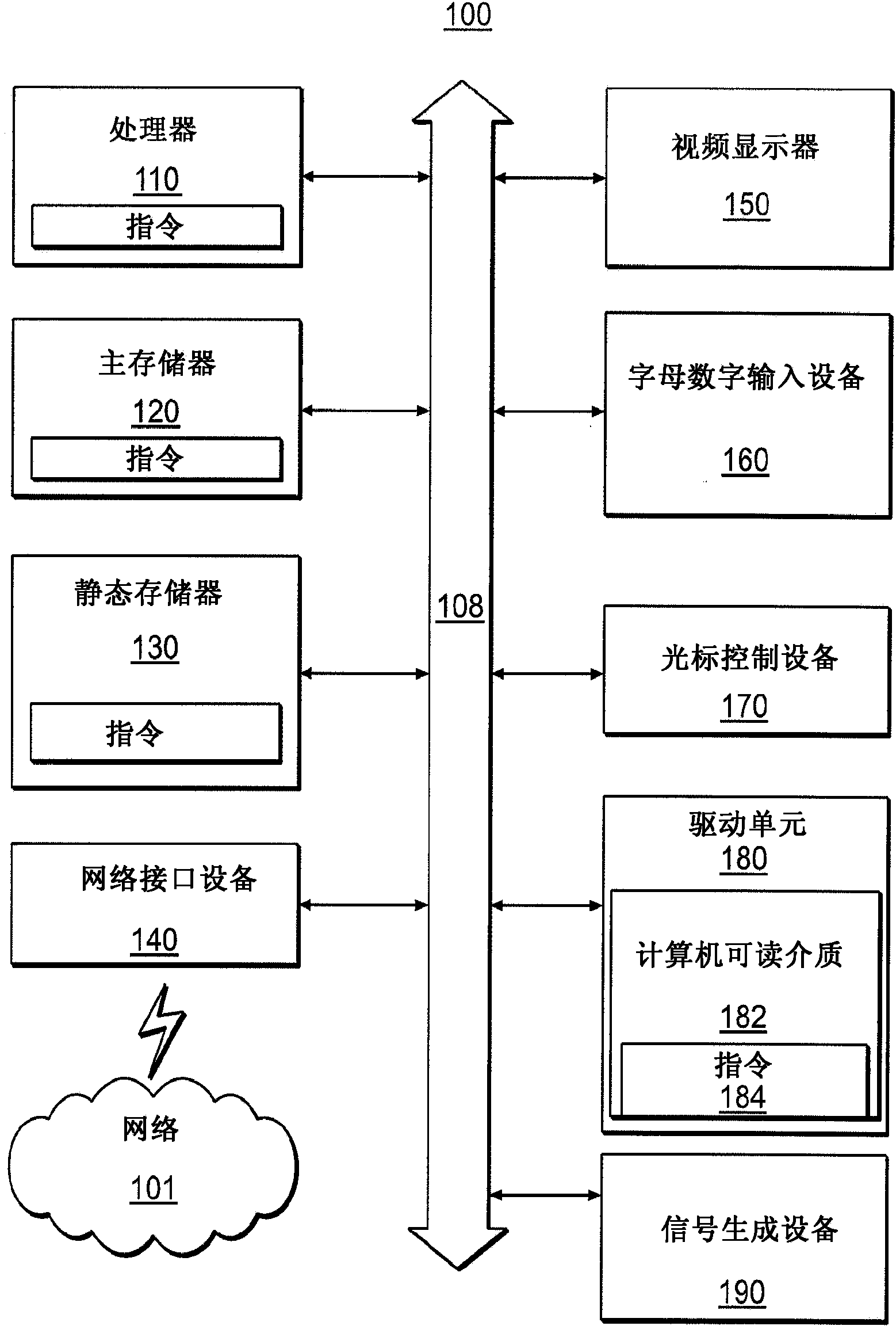 System and method for site abnormality recording and notification