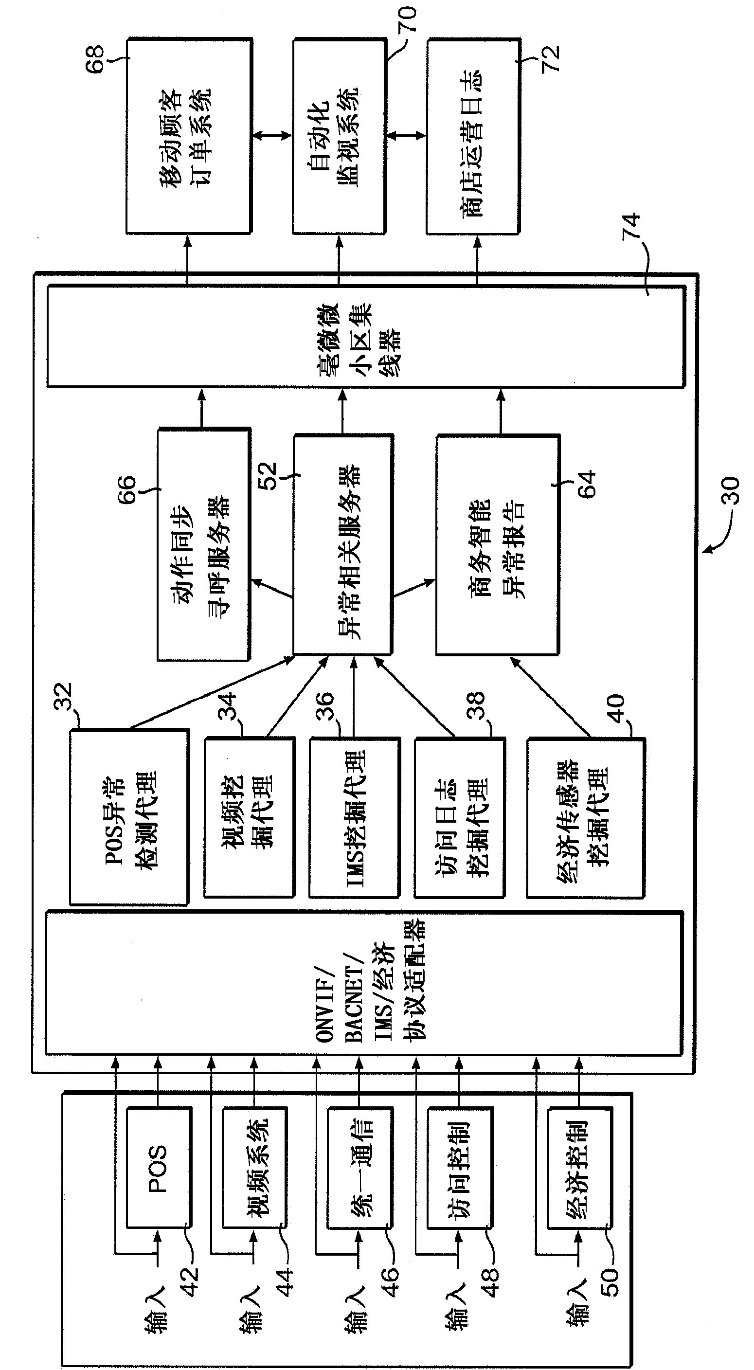 System and method for site abnormality recording and notification