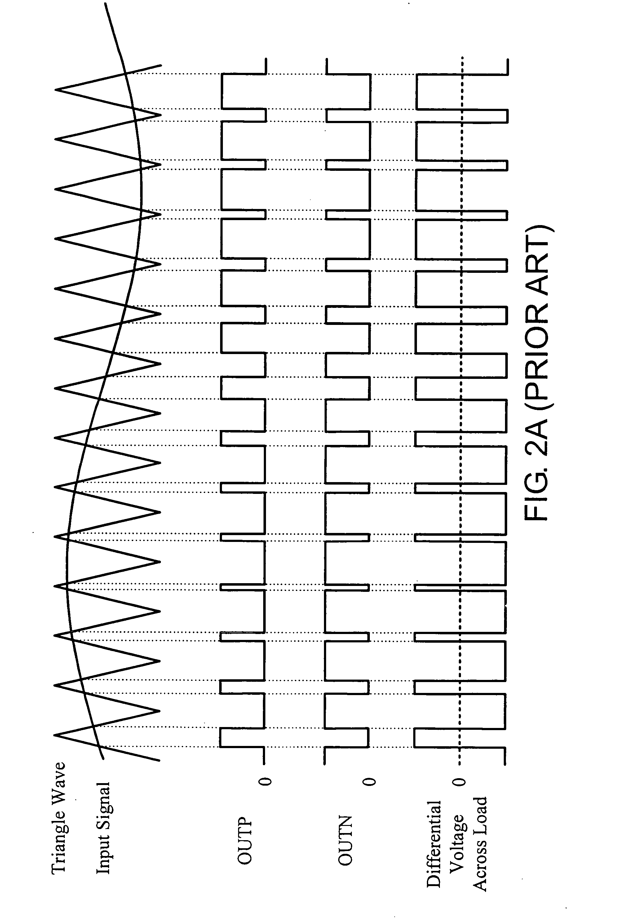 Filterless class D power amplifier