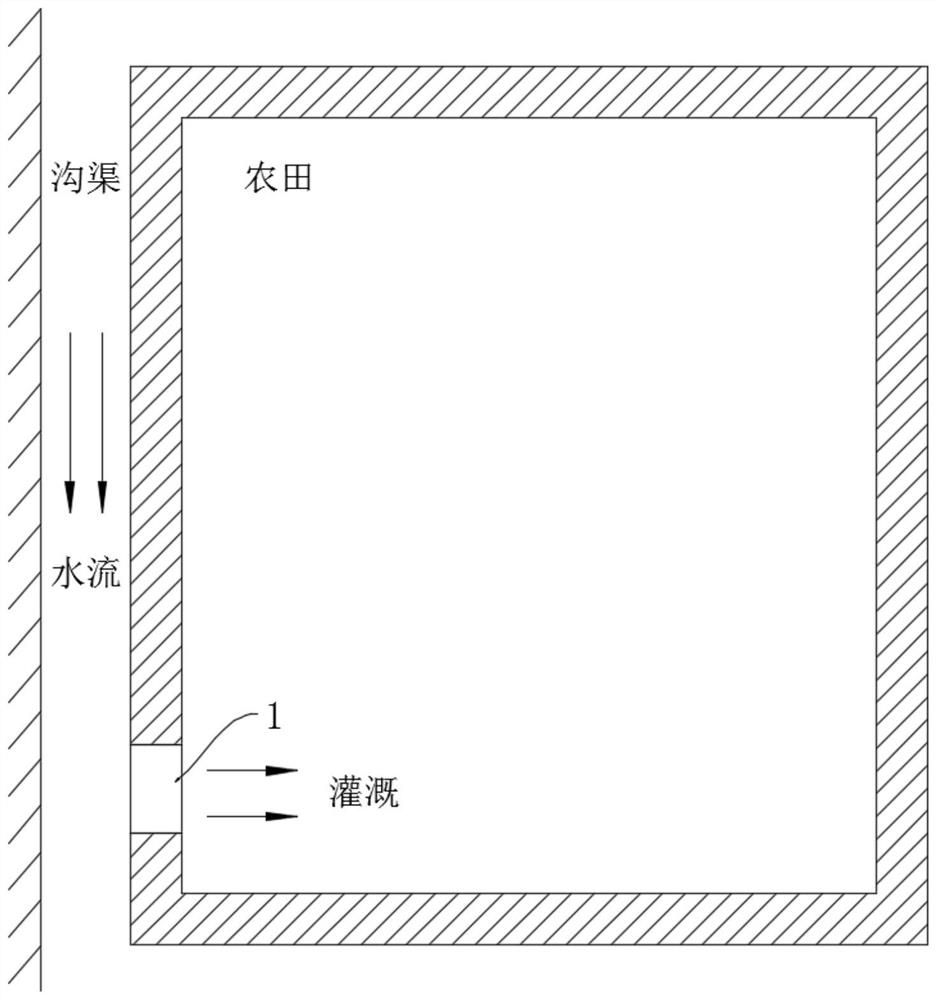 Quantitative proportioning irrigation method for farmland straw decomposition microbial agent