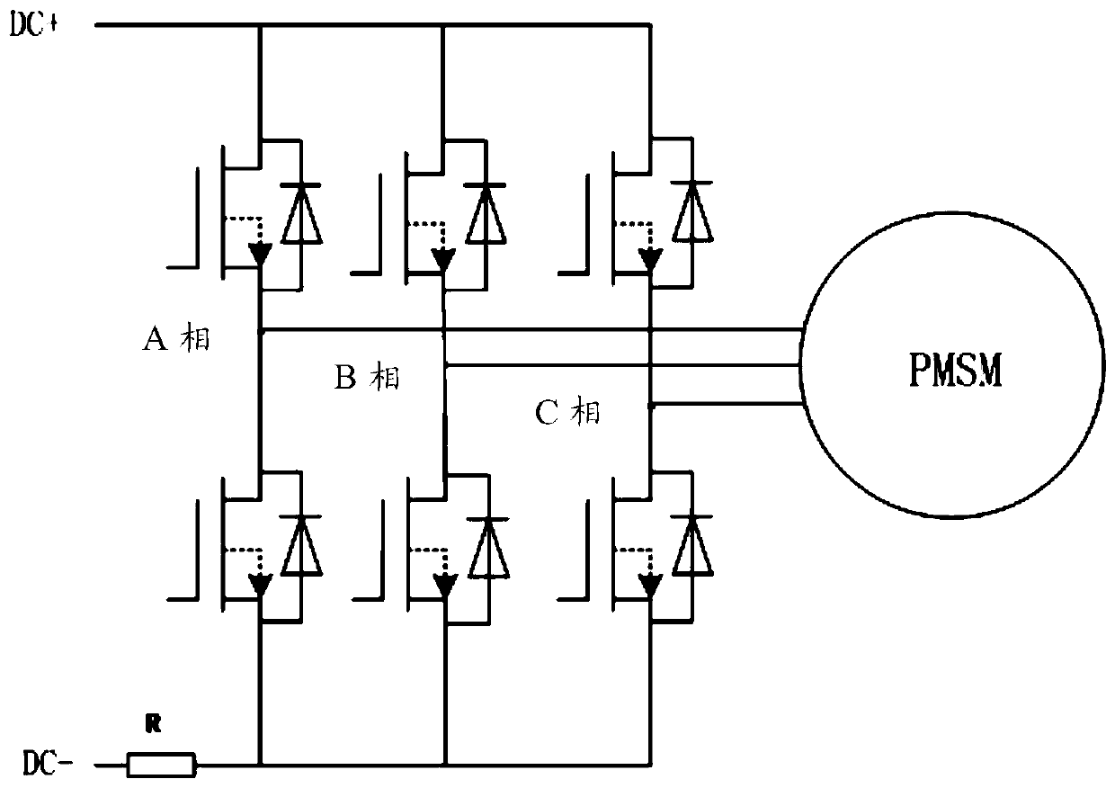 A starting method of a sensorless permanent magnet synchronous motor