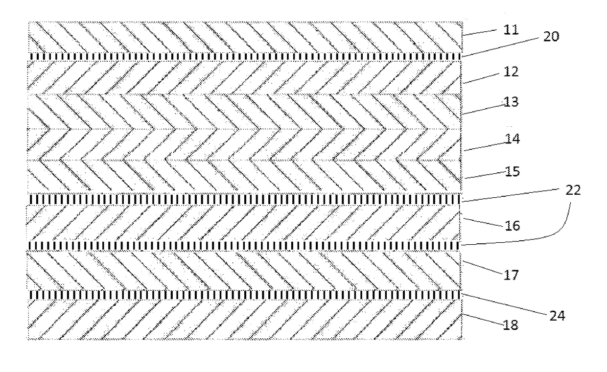 High-strength wind-resistant skid-resistant waterproof underlayment