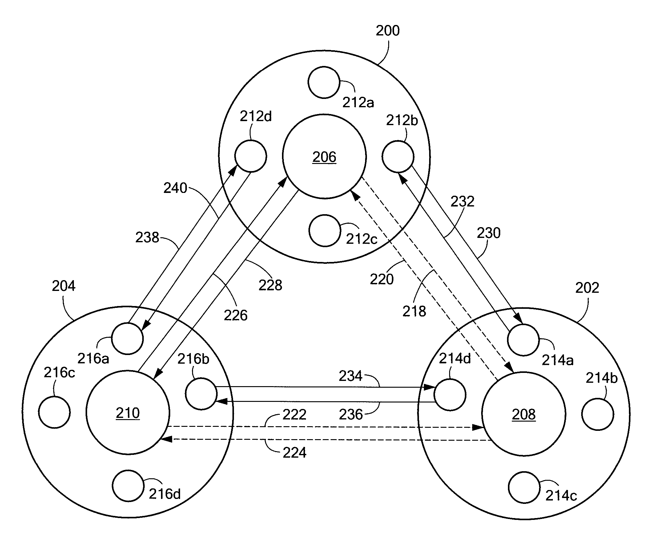 Free-space optical mesh network