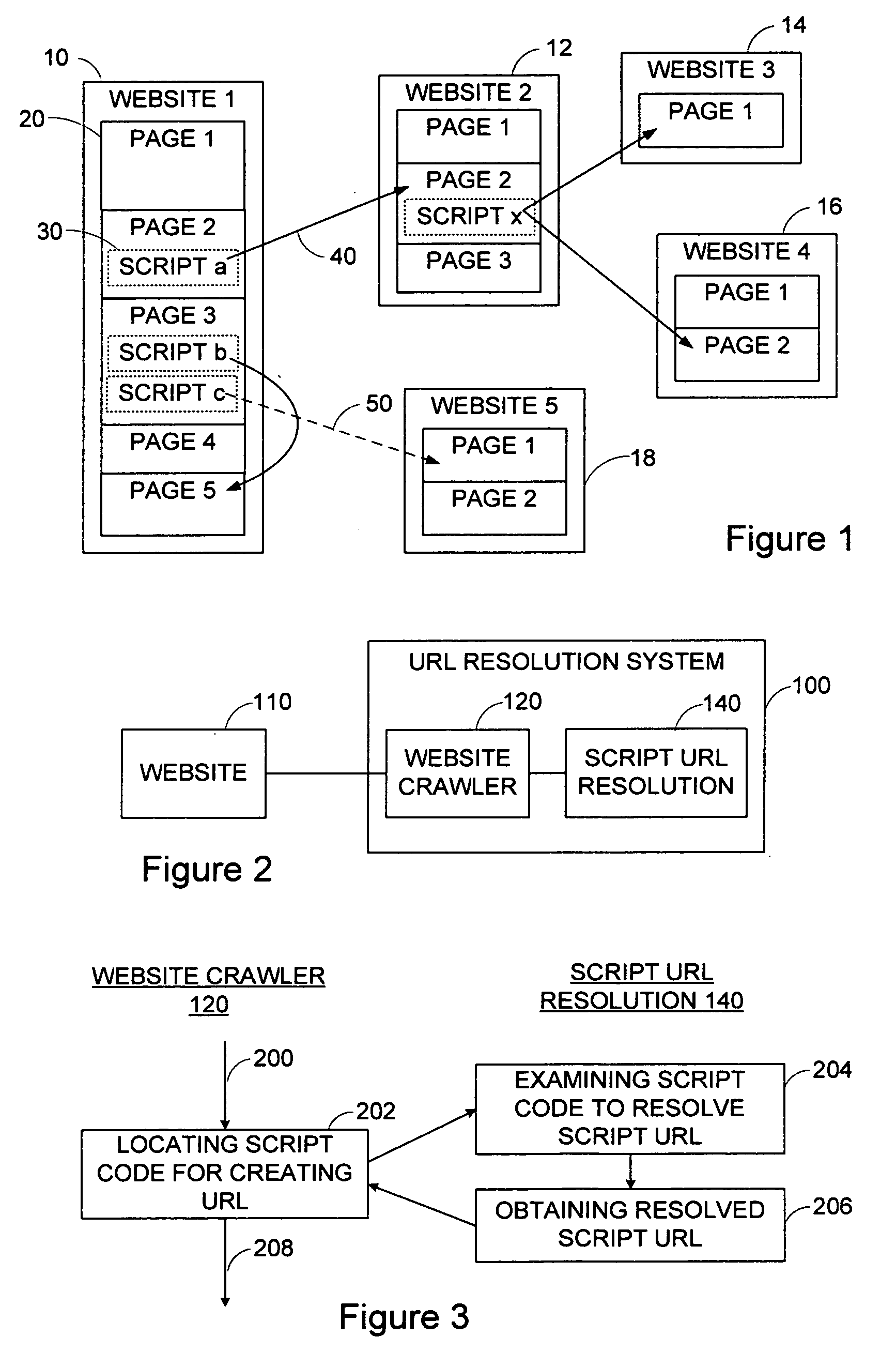 Method and system for obtaining script related information for website crawling